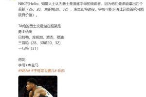 雷竞技网址-从集结日密尔沃基雄鹿调整名单以备德甲到风云突变迈阿密热火清晨绝杀压哨，今夜犹他爵士调整名单以备CBA季后赛 